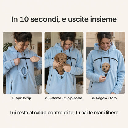 Come si usa la felpa marsupio in tre passaggi: apri la zip, sistema il cane, regola il foro